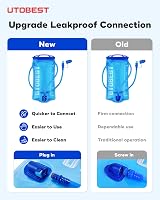 UTOBEST Hydration Bladder 1L 1.5L 2L 3L BPA Free Leak Proof Water Reservoir view 7