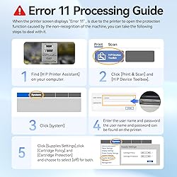 141A Toner Cartridges