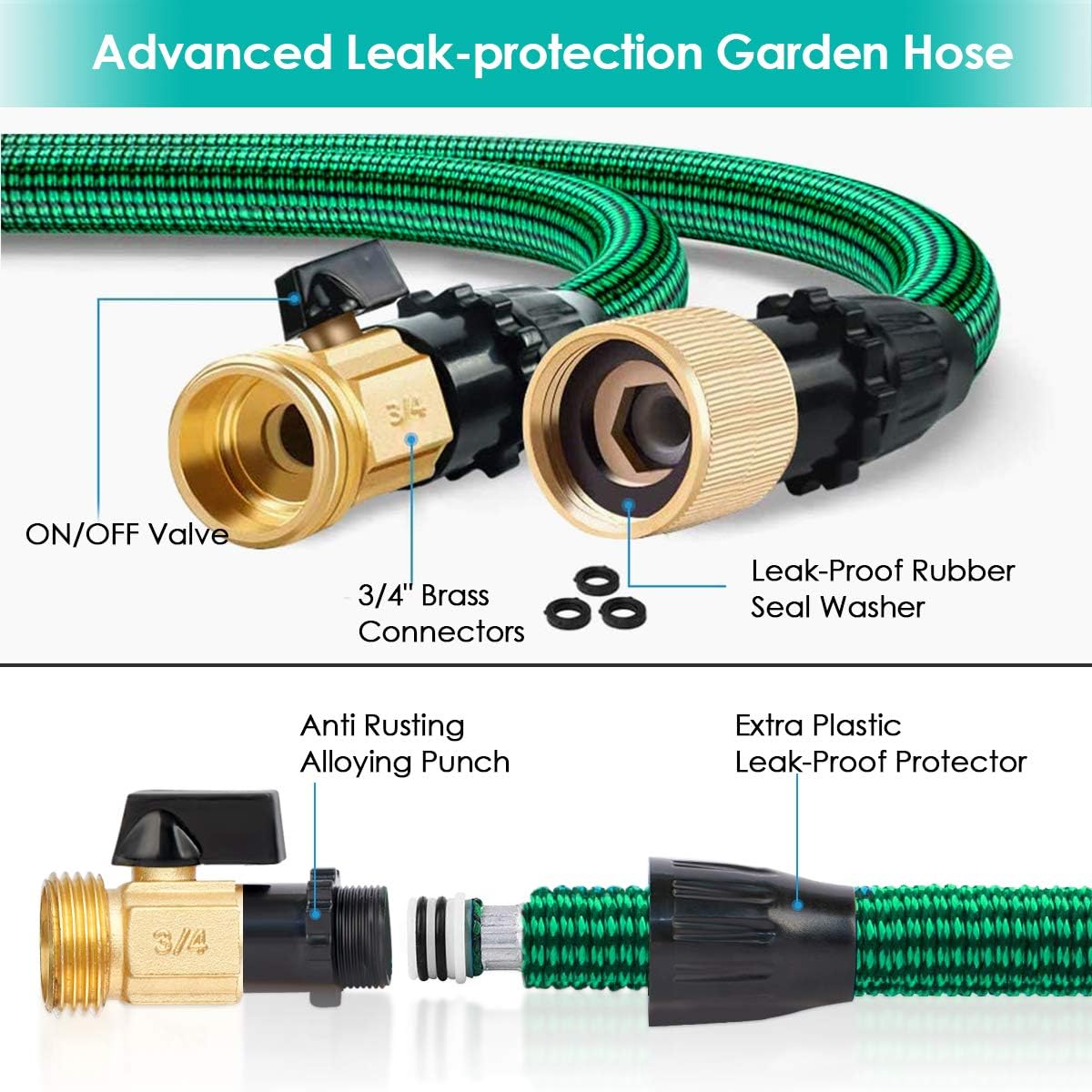 JSK Expandable Garden Hose 75FT - Flexible Water Hose with Superior Strength 3750D Fabric 3-Layers Latex Core 9-Function Spray Nozzle 3/4 Inch Brass Connectors No Kink Garden Hose Expandable : Garden & Outdoor