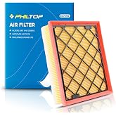 PHILTOP CA11480 Engine Air Filter for Ford, Lincoln | for Fusion, Edge, GT, MKX, Nautilus, MKZ, Continental, Improve Engine Performance