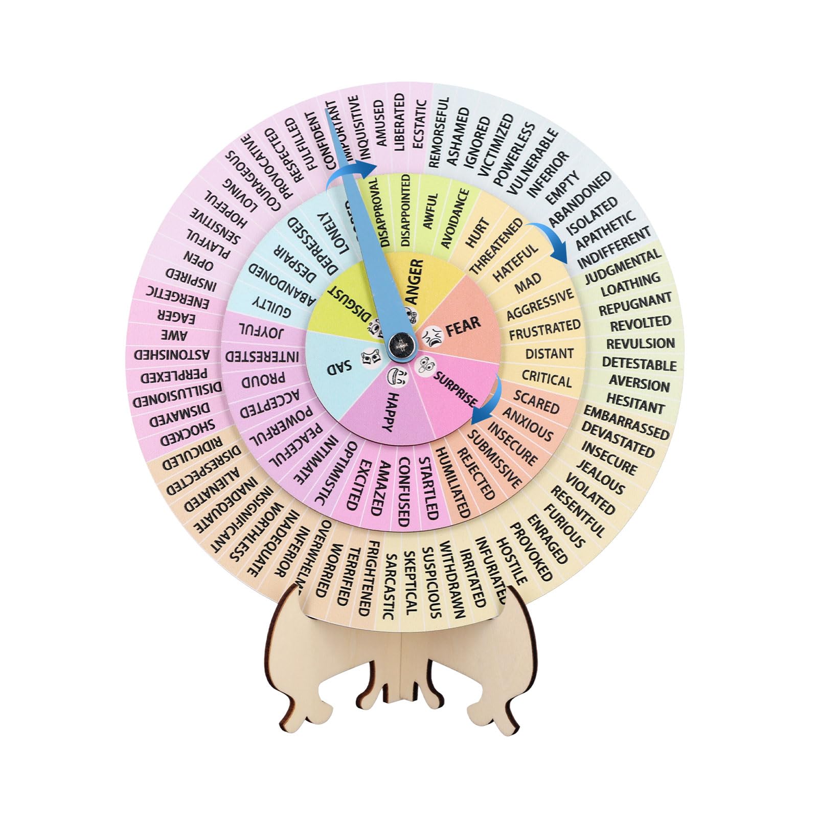 NQEUEPN Feelings Wheel with Stand, 7.87 Inch Wooden Emotion Wheel Chart Rotating Feelings Chart Therapist Gift for Adult Women Men Home Office (Green)