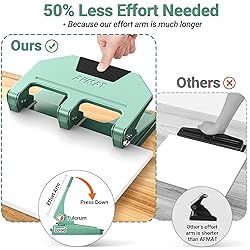 AFMAT 3 Hole Punch Heavy Duty, 40-Sheet 3 Hole