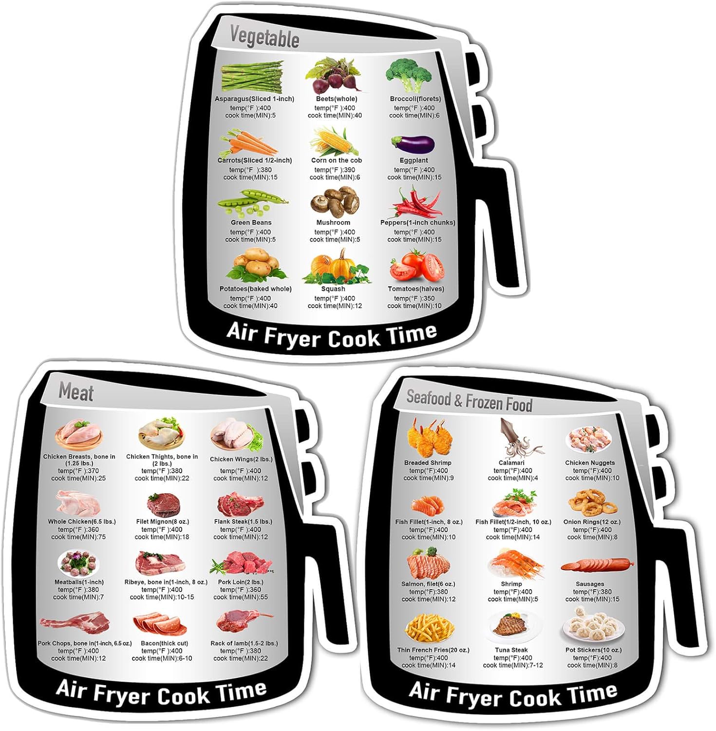 Air Fryer Cheat Sheet Cooking Conversion