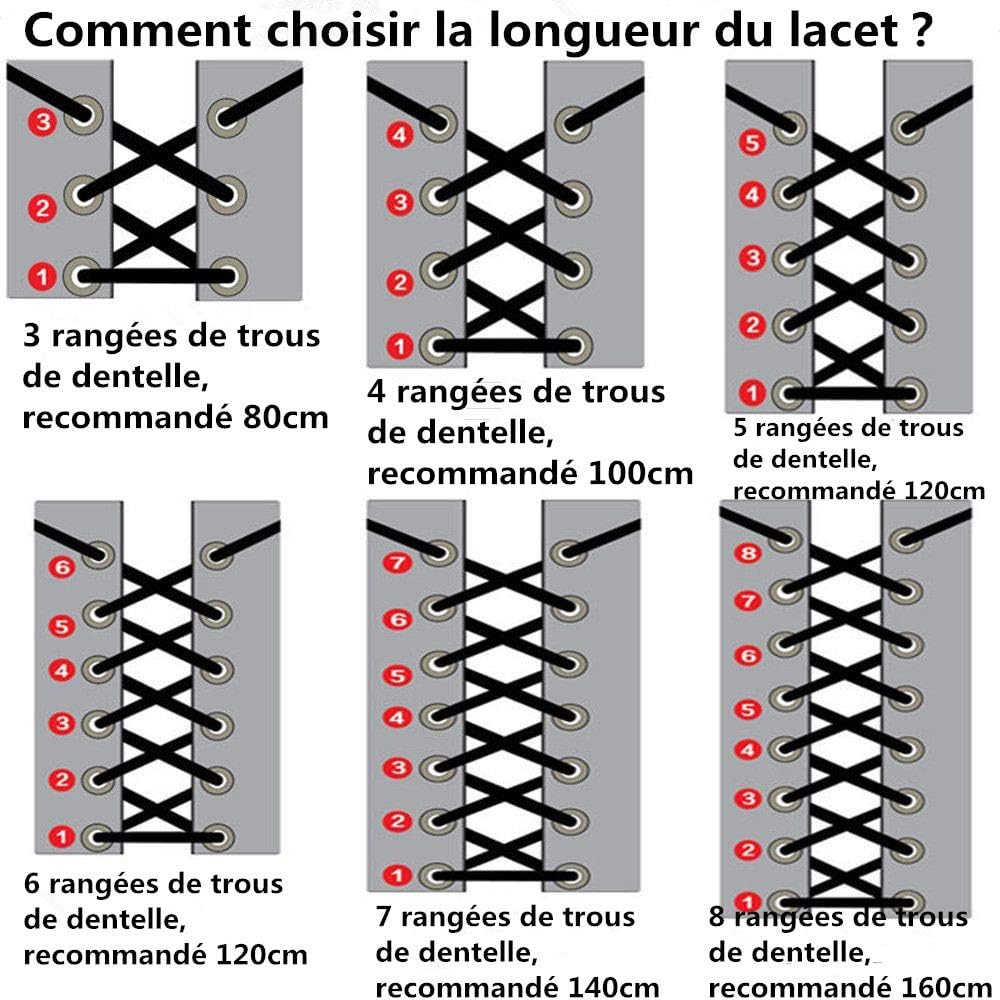 Longueur lacets 8 trous Clearance