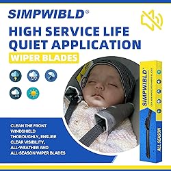 SIMPWIBLD 3 wipers Replacement for 2016-2022 Honda