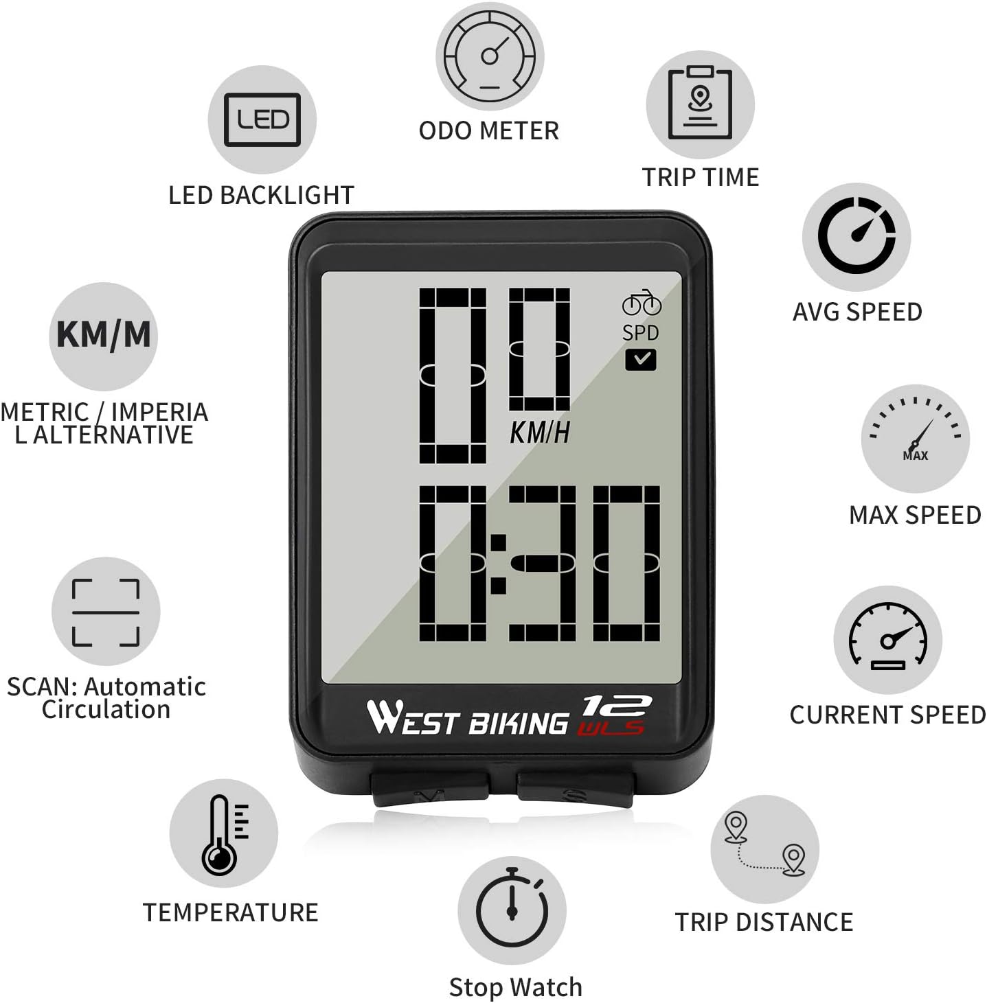 icocopro bike computer