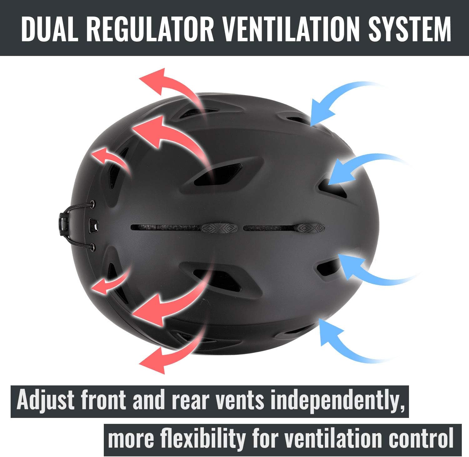 TurboSke Ski Helmet Snowboard Helmet - Active Ventilation Audio Compatible Snow Sports Luxury Helmet with ASTM Certified Safety for Men Women and Youth: Sports & Outdoors