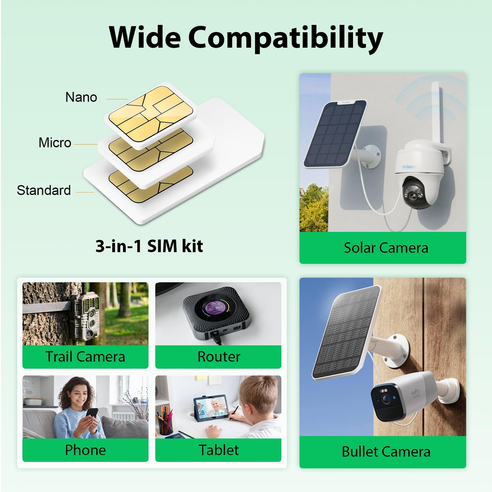 EIOTCLUB Prepaid SIM Card 1GB/30Day, 5G/4G SIM Card, Support for AT&T and T-Mobile in The USA, Data Only SIM Card for Security Camera Trail Camera Router WiFi Hotspot Unlocked Devices, No Contract