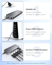 HDMI Splitter 1 in 4 Out, WARRKY 4K Power HDMI