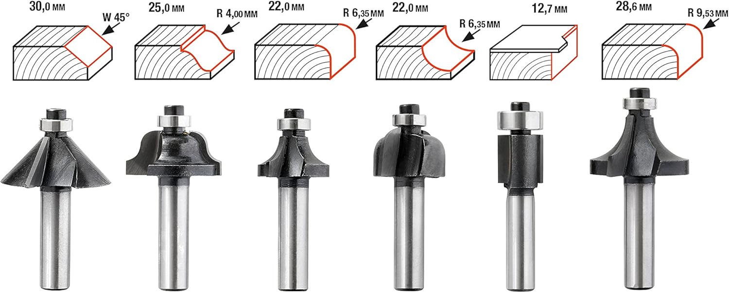 kwb 12-Piece Cutter Set diameter 8 Mm - Image 5