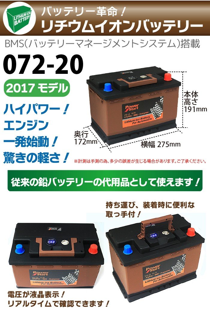 日本最大級 欧州車 リチウムイオンバッテリー 072 メルセデスベンツ Sl230 Slr199 Bmw ミニ R55 R56 R57 R58 フォルクスワーゲン ゴルフ4 ゴルフ5 アウディ A3 Q3 Q5 B0795gcrkd 激安の Laboratorium Umkt Ac Id