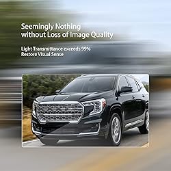 XXCIWP 2024 Terrain Screen Protector For 2018-2023