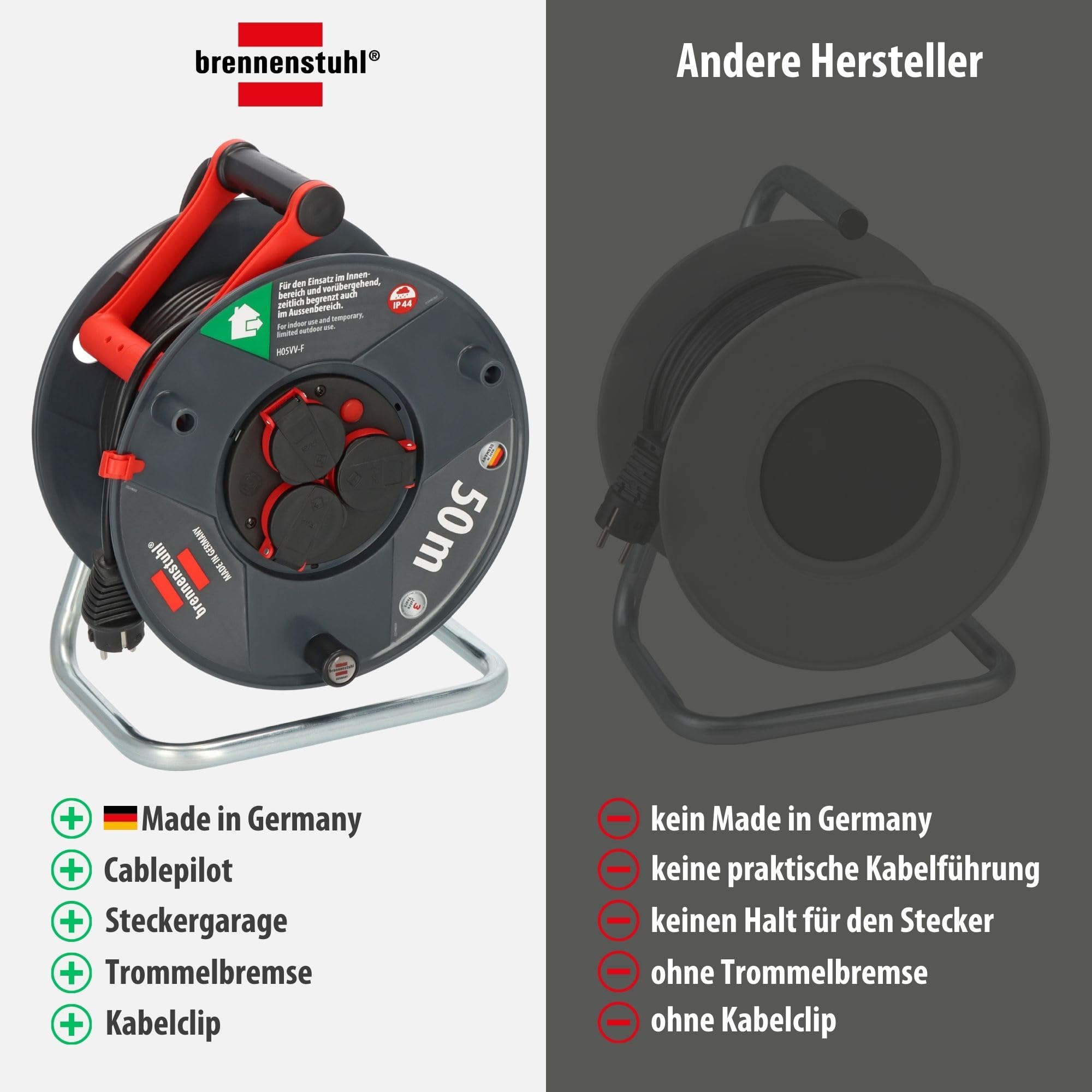 Brennenstuhl Garant V2 IP44 Kabeltrommel 50m Outdoor (Made in Germany, 3 Schutzkontakt-Steckdosen, Überhitzungsschutz, Spezialkunststoff) 6
