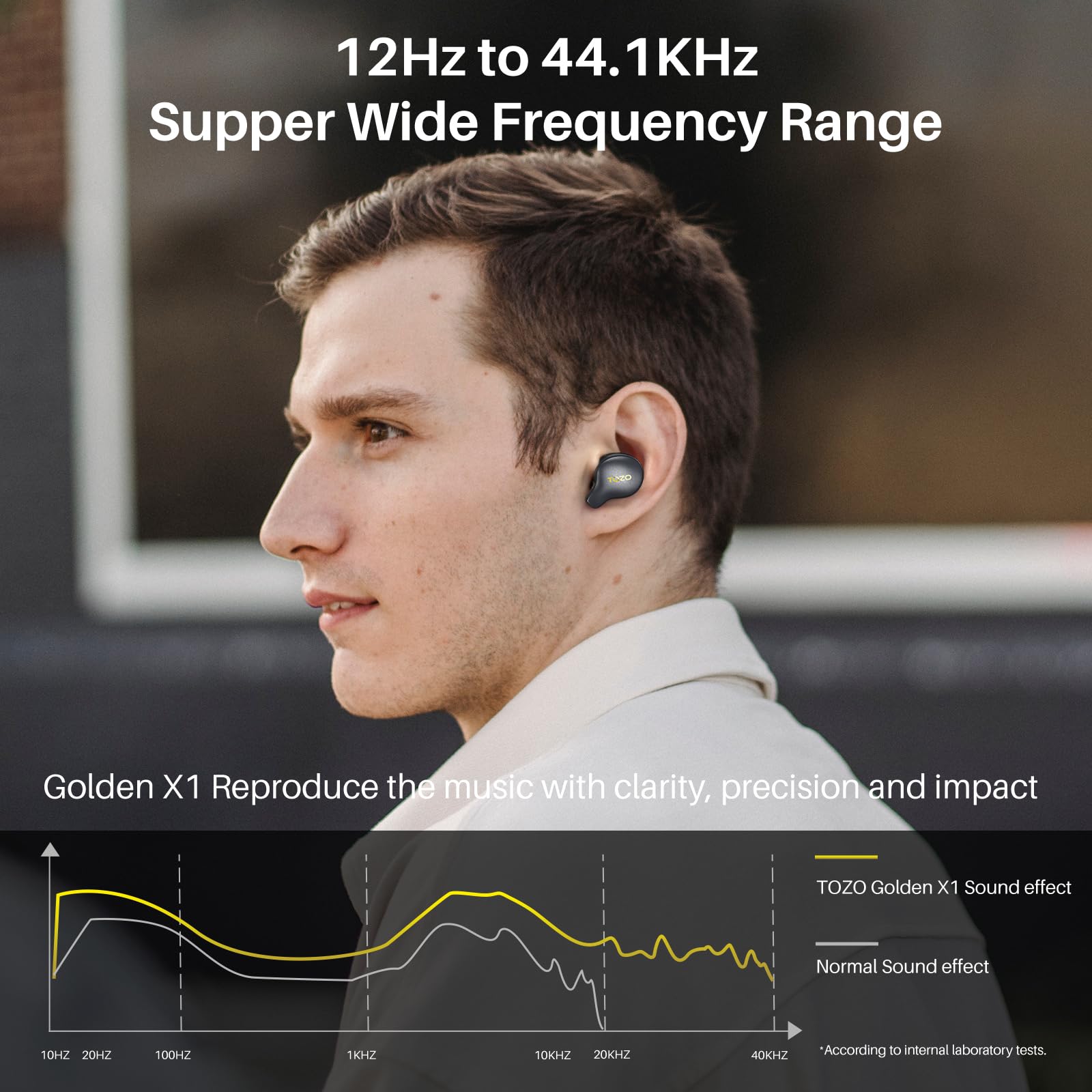 TOZO Golden X1 Wireless Earbuds Balanced Armature Driver and Hybrid Dynamic Driver, Bluetooth Headphones OrigX Pro, LDAC & Hi-Res Audio Wireless, Environment & Active Noise Cancellation Headset