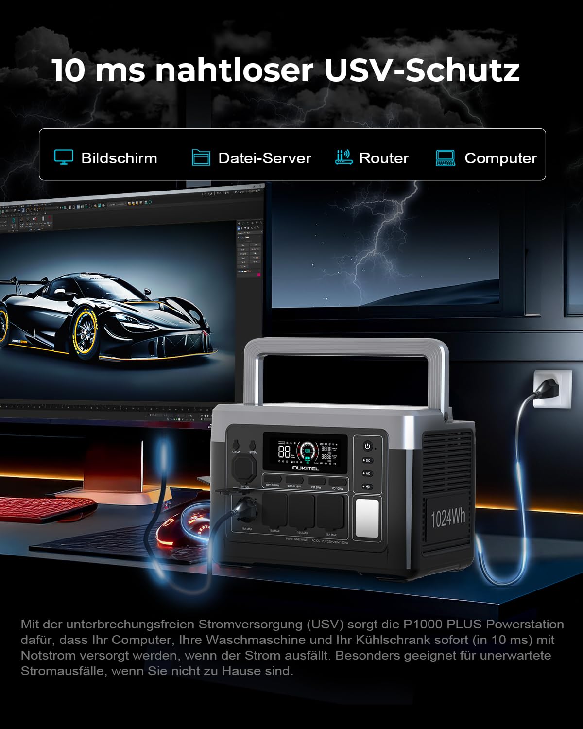 OUKITEL P1000 Plus Tragbare Powerstation, 1800W (3600W Spitzenleistung) Solargenerator, Schnellladung 0-80% in 45 Min., 1024Wh LiFePO4-Batterie, Ultra-Leise für Camping, Wohnmobil, Notstromversorgung 3