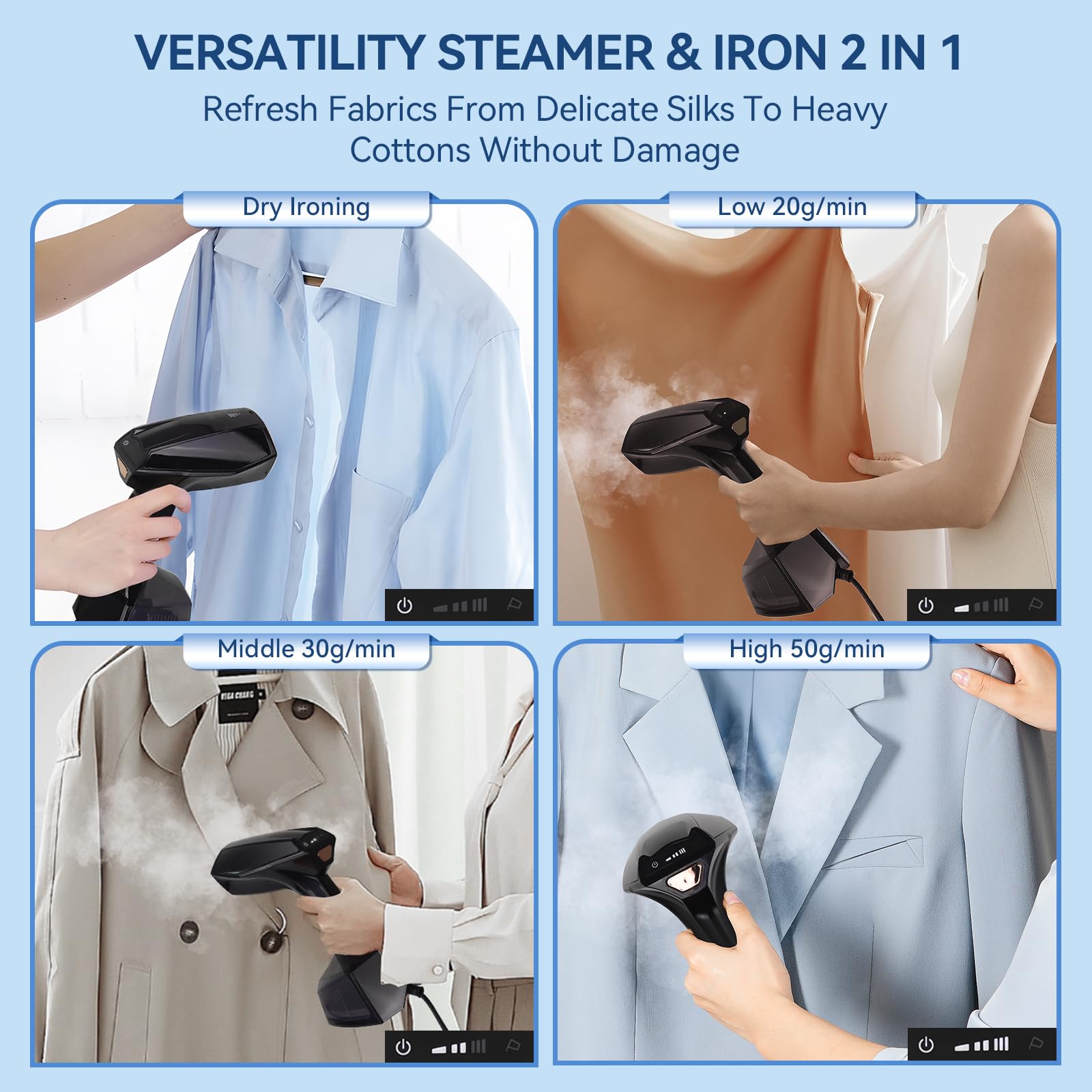 Steamer for Clothes 1800W with 3 Steam Rate, VOUTOORO LCD Display Iron & Steamer 2-in-1, 20S Fast Heat-Up Handheld Garment Fabric Stamer Removable Water Tank for Home Travel