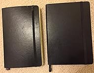 Review Image by Amazon Customer Amazon Customer