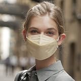 HEKAS 5 Pack Face Masks FFP2 UK Certified Cotton Soft Earloops Mix view 9