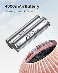 Gaiatop Baby Stroller Fan, 4000mAh Oscillating Mini