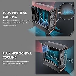 Antec Flux Pro, 6 x PWM Fans Included, High-Airflow
