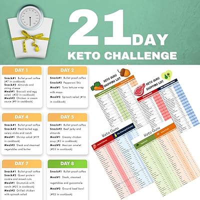 Buy 21 Day Keto Challenge Pack With Meal Plan Keto Cheat Sheets For Beginners Big Size 8x11 Laminated Ketogenic Diet 1 Food List Quick Guide Reference Charts For Weight Loss Keto Recipes