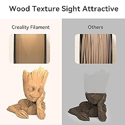 Creality Wood PLA Filament, 3D Printing PLA