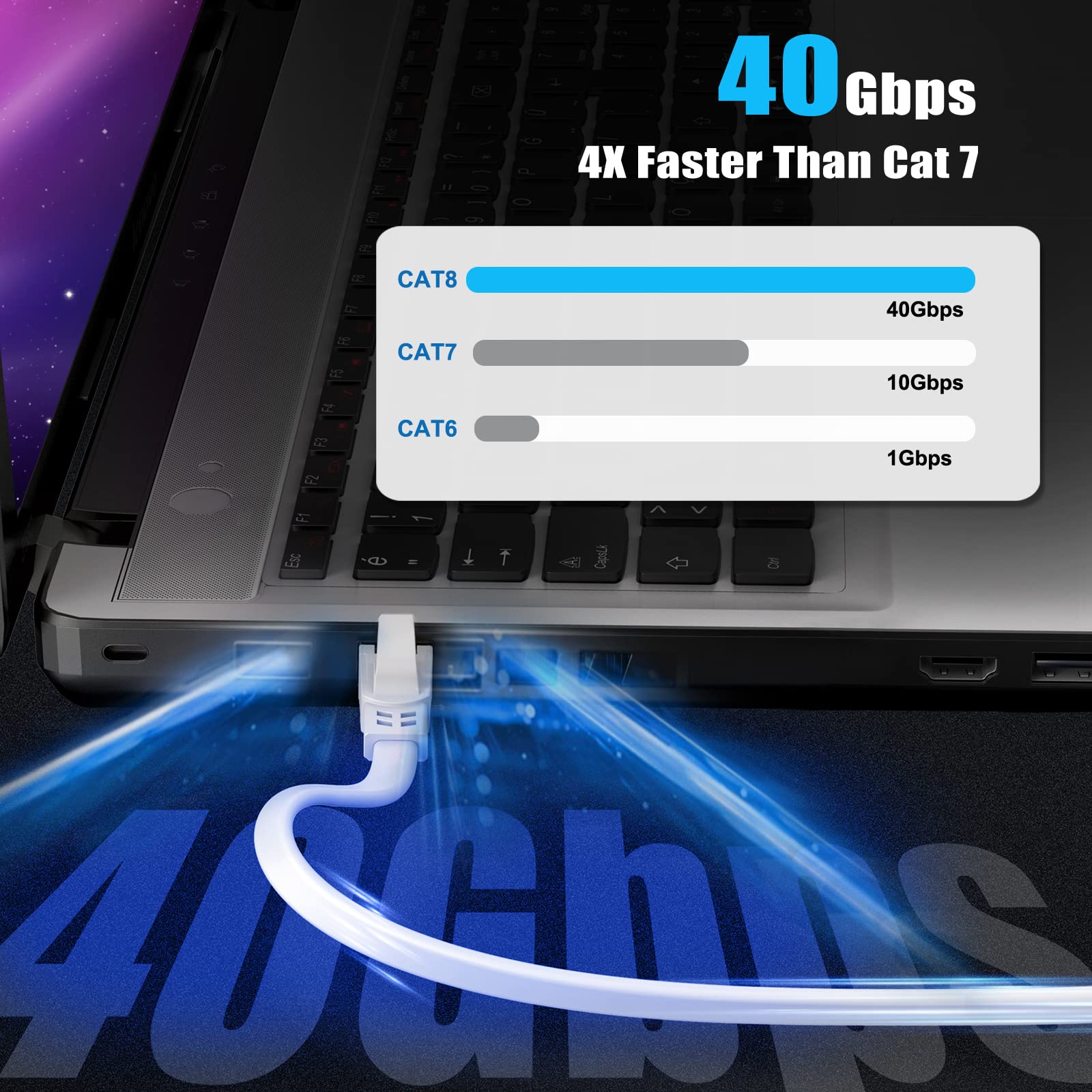 Ercielook Lan Kabel 10m, Hochgeschwindigkeits-Cat8-Netzwerkkabel für den Außen- und Innenbereich, 40 Gbit/s, 2000 MHz mit vergoldetem RJ45-Stecker, wetterfest, UV-beständig für Router/Gaming/Modem 4