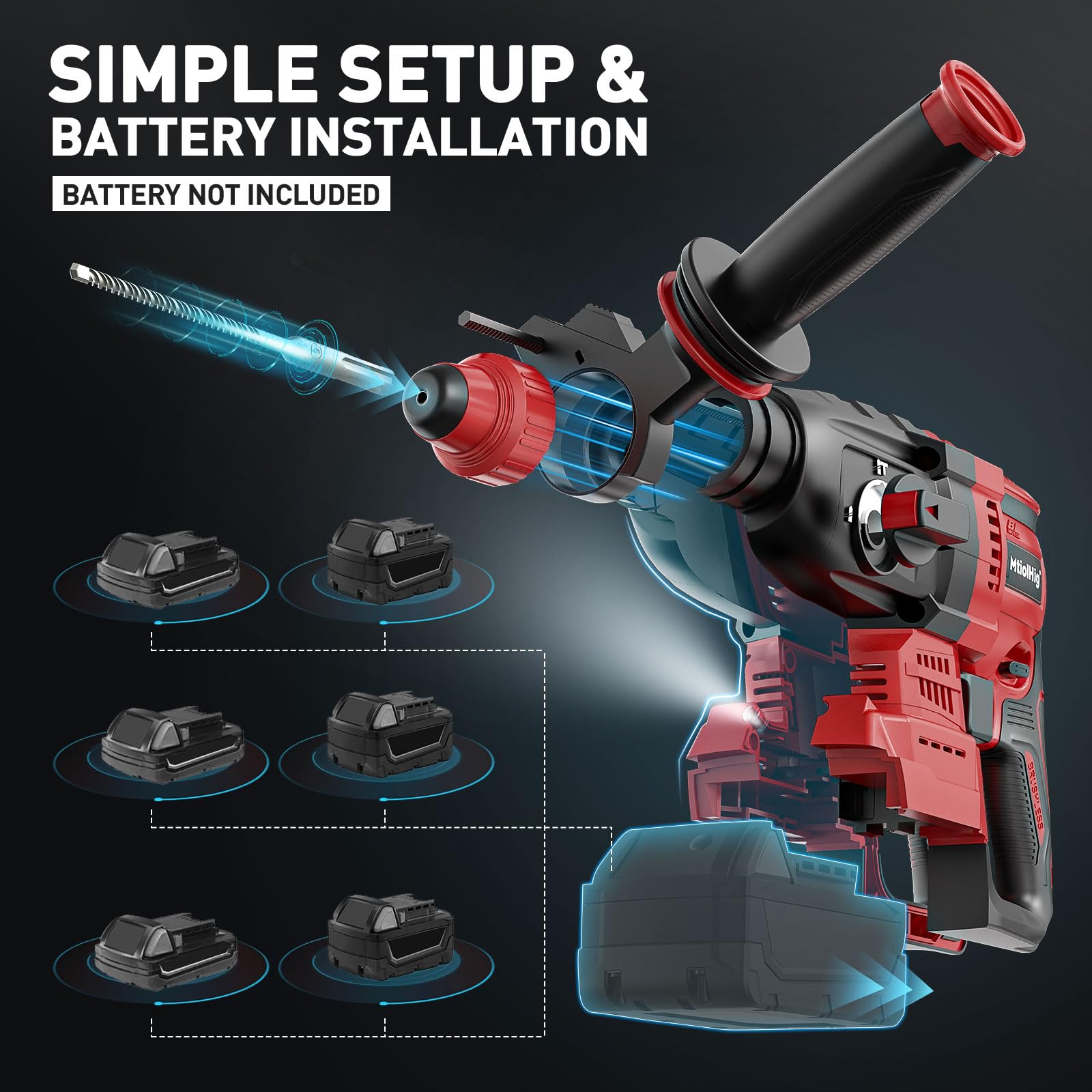Cordless Rotary Hammer Drill for Milwaukee 18V Battery, Brushless SDS-Plus Hammer Drill with Safety Clutch for Concrete/Masonry, 1500 RPM, 4 Modes with 360°Auxiliary Handle, Including 4 Drill Bits