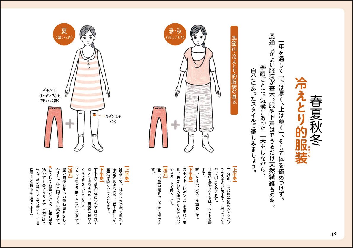 きょうからはじめる 冷えとりレッスン 入門ノ書 | 進藤幸恵 |本 | 通販 | Amazon