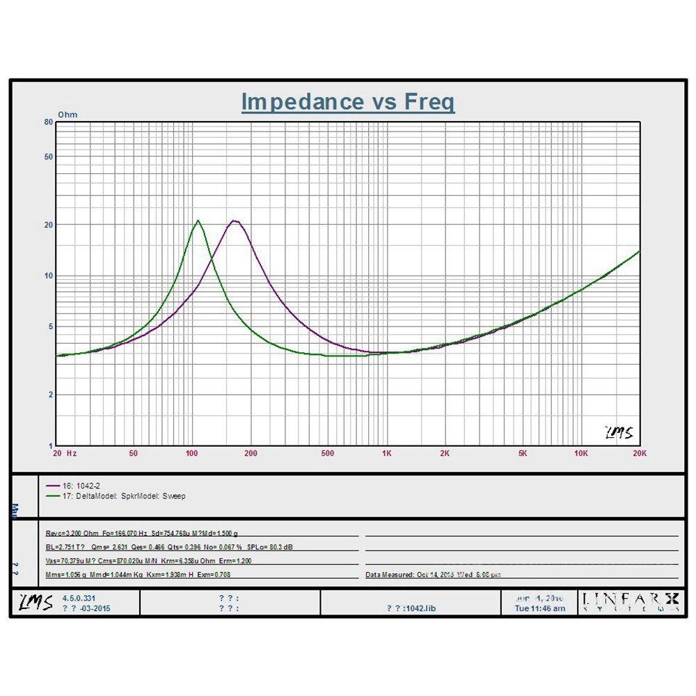 40mm 4ohm 5w full range audio speaker