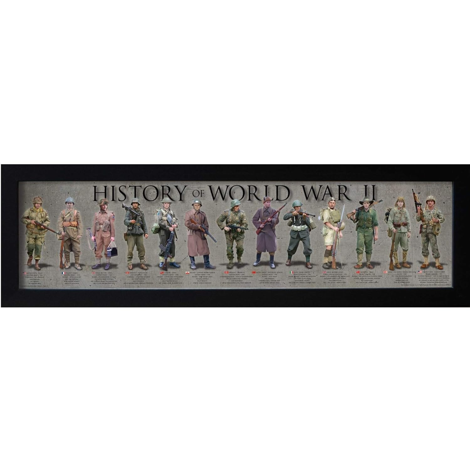 History of WW2 Framed Posters & Prints | World War 2 Military Wall Art Gifts & Bedroom Decor | Poster & Print for Army Enthusiast, Veterans & Vintage Artwork Collectors | WWII Memorabilia for Walls