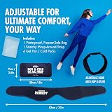 Perfect Remedy Reusable Gel Ice Band for Face - Hot Cold Wraps Kit view 6