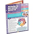 Integrating SEL into Everyday Instruction (Quick Reference Guide)