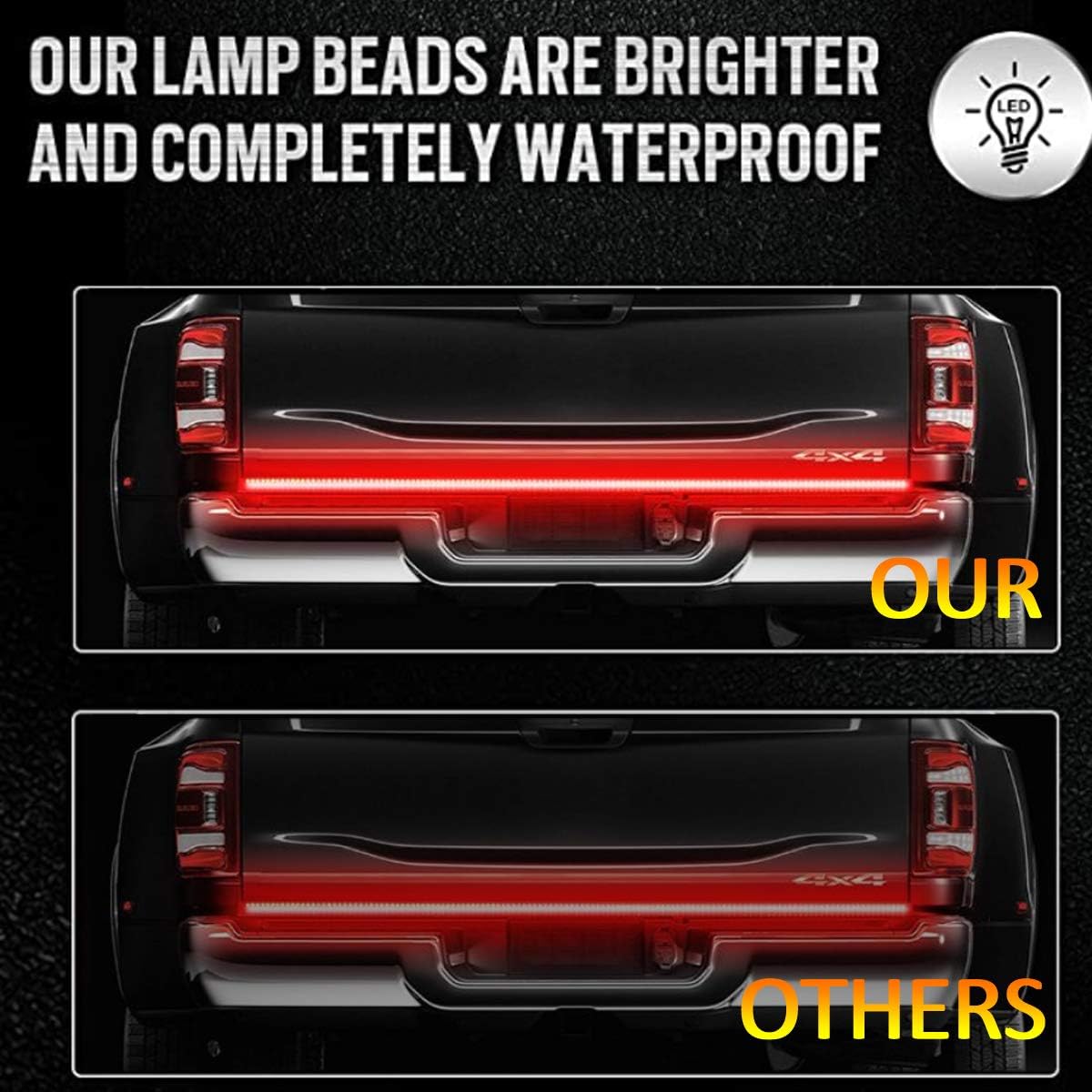 JYOKETU ZNL-XTMER Tailgate Light Bar- 60" Triple LED Truck Tailgate Light, Red LED Brake Light Strip, LED Solid Beam Weatherproof No Drill Install, Full Function Running Light Brake: Automotive
