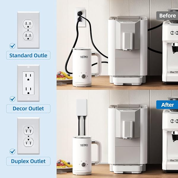 TIFFCOFIO FLAT PLUG EXTENSION CORD WITH OUTLET COVER, 3 FT 3 PRONG EXTENSION CORD, 3 GROUNDED OUTLETS FOR HOME AND KITCHEN, 13A/1675W, ETL LISTED