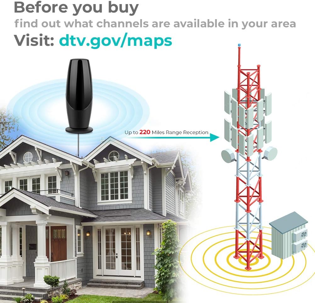 TV Antenna, 2020 Upgraded Outdoor Indoor Digital HD 4K Antenna, 200 Miles Range with Amplifier, 35ft Coax Cable(Included Extension Cord), Support All TVs，HDTV Antenna for Free Local Channels (Black): Home Audio & Theater