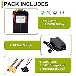 BtrPower 48V 20AH Ebike Battery Lithium Battery