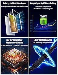 Solar Flood Light Outdoor 1000LM Dual 6000K Bright