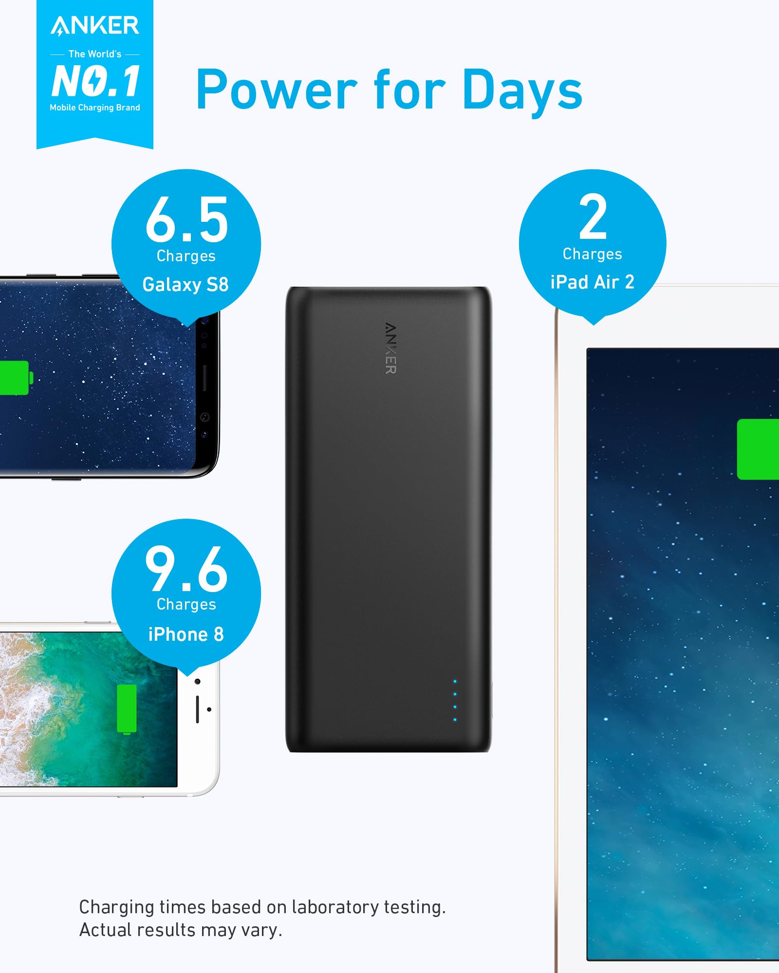 Anker Power Bank, 26,800 mAh External Battery with Dual Input Port and Double-Speed Recharging, 3 USB Ports Without A-C Cable, for iPhone Series, iPad, Samsung, Android and Other Devices