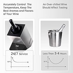Electric Wine Chiller, Single Bottle Cooler for