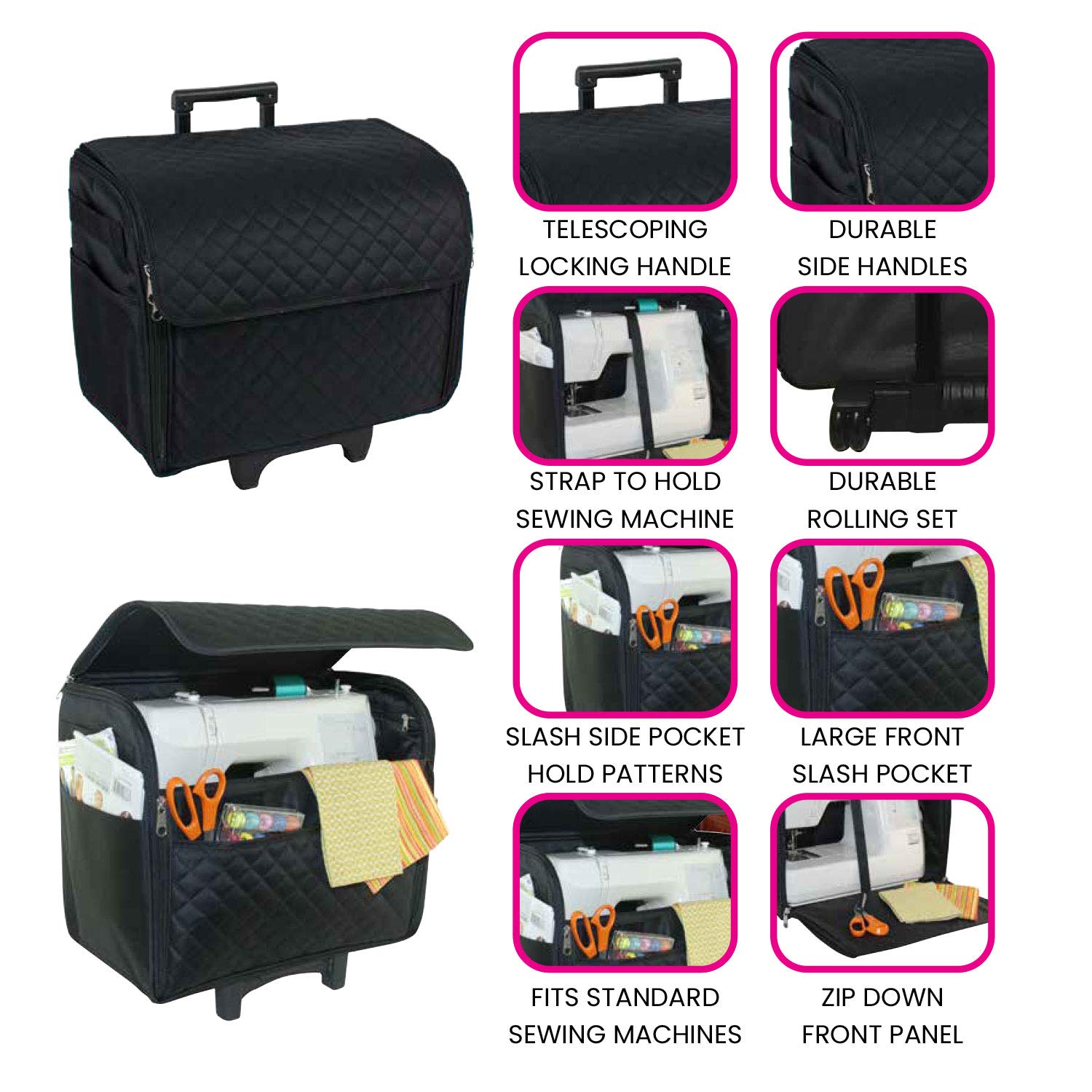 diy sewing machine case