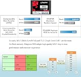 Kingston V300 120GB SSD SATA 3 2.5 Inch Grey SV300S37A/120G Fast view 7