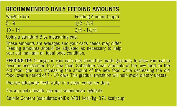 PURINA CAT CHOW NATURALS DRY CAT FOOD, INDOOR WITH REAL CHICKEN & TURKEY, 3.15 LB BAG
