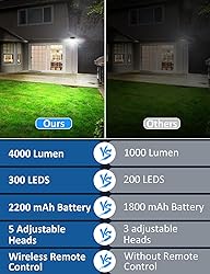 Solar Lights for Outside, 300 LED 4000LM Motion