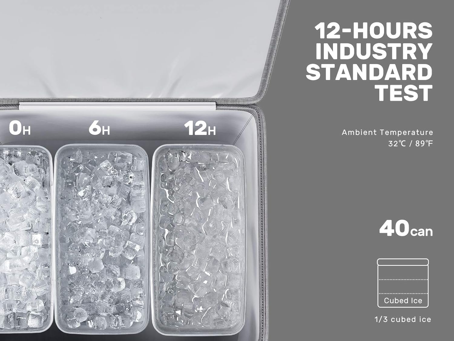 OlarHike Cooler Bag Lunch Bag, Collapsible and Insulated Lunch Box Leakproof Cooler Bag for Camping, Picnic, BBQ : Sports & Outdoors