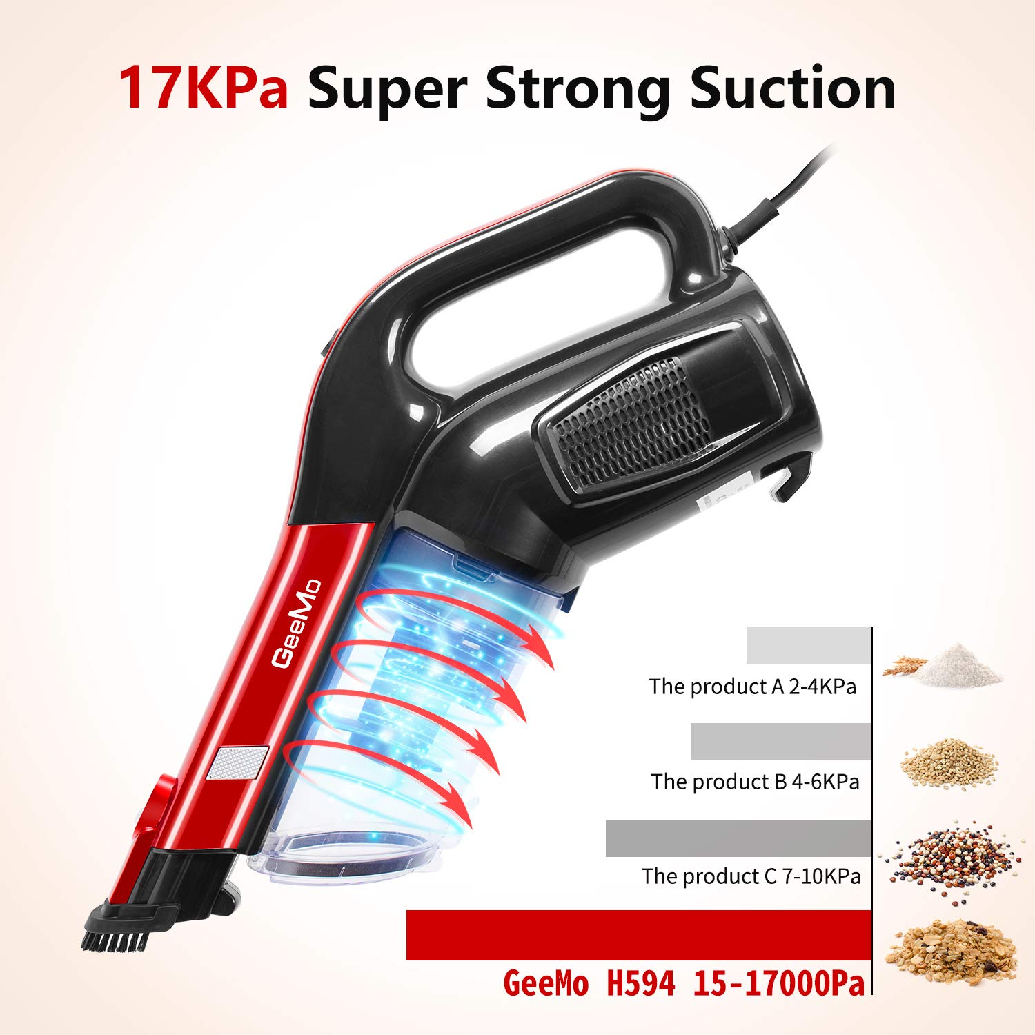 GeeMo Vacuum Cleaner 17Kpa 600W Powerful Cleaning Lightweight and 22ft