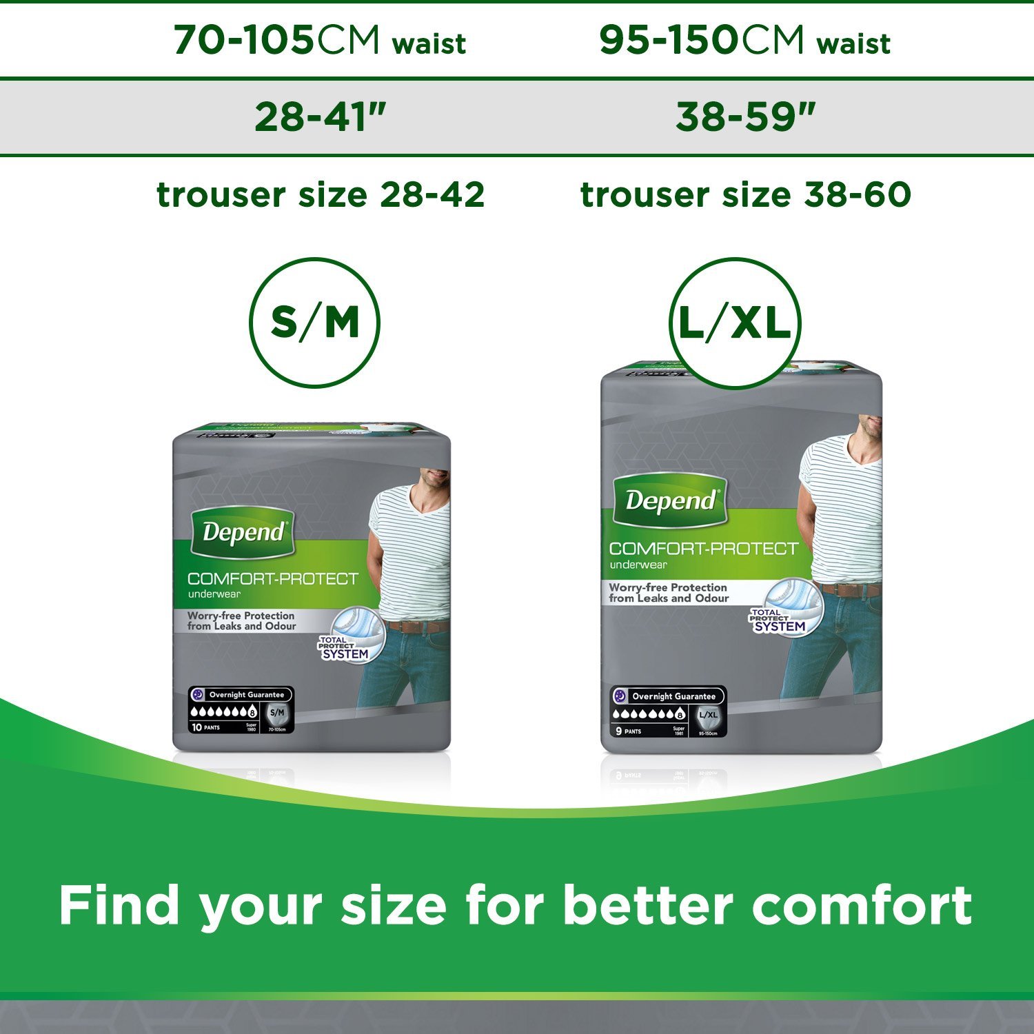 Depend Comfort Protect Incontinence Pants for Men, Large/ExtraLarge 9 Pants Buy Online in