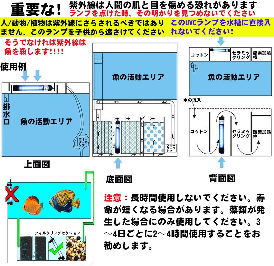 Amazon Coospider 水槽用uv滅菌ランプ 殺菌灯 水槽 紫外線 水中殺菌灯 防水 緑藻を除去 水質浄化 アクアリウム 水族館の水処理 3000l程度の水域に最適 フィルタータンクでの使用 Coospider ライト 照明 通販
