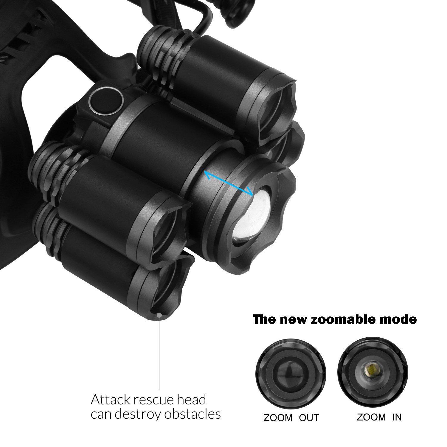 LED Headlamps, Neolight Super Bright 5 LED High Lumen Rechargeable