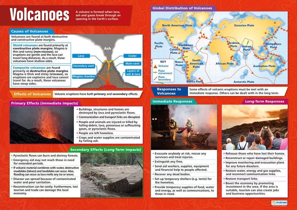 Daydream Education Volcanoes | Geography Posters | Gloss Paper measuring 850mm x 594mm (A1) | Geography Classroom Posters | Education Charts